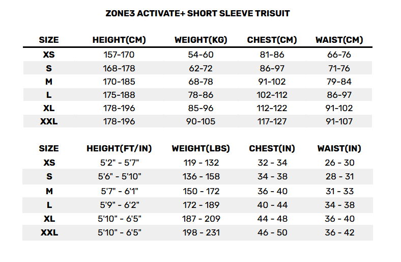 2026 ZONE3 MENS ACTIVATE TRISUIT 0 Tabla de Tallas